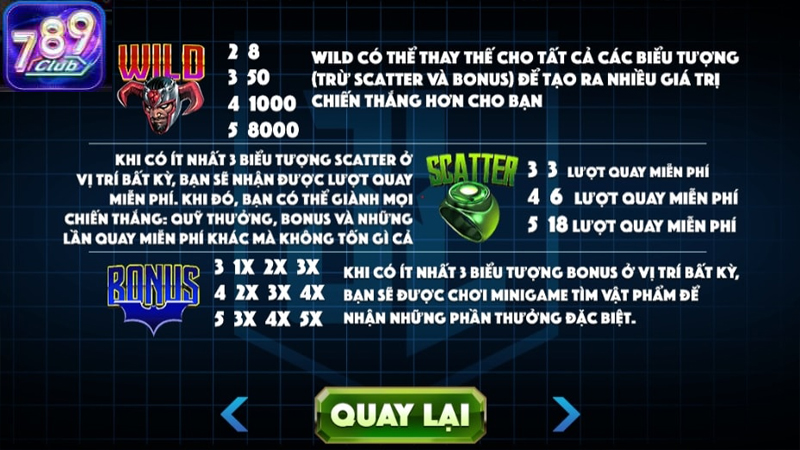 Tính năng đặc biệt trong Justice League 789Club